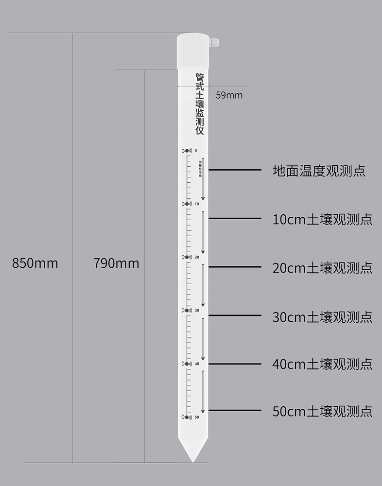 土壤剖面水分含量溫度測定儀